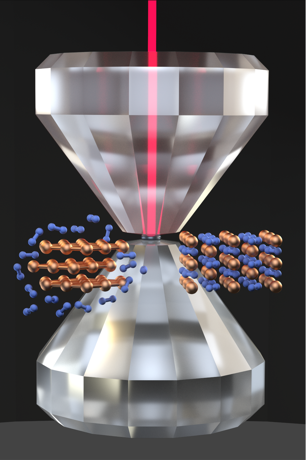 Principle of laser-heated diamond anvil cell, which enables high-pressure synthesis of new materials (here, iron nitride)