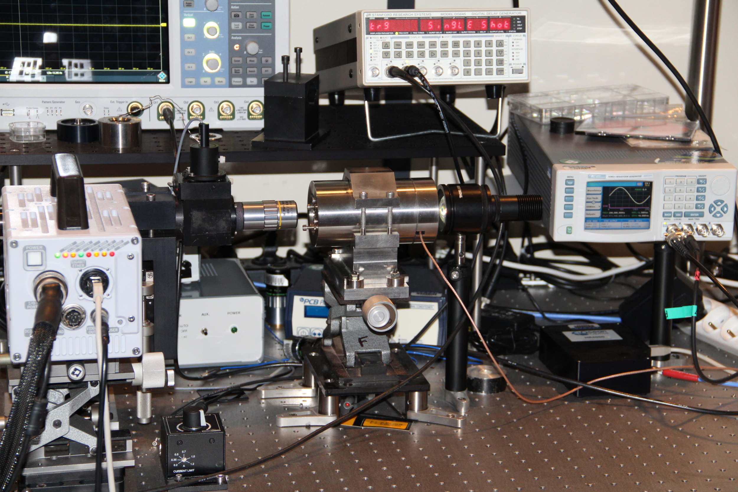 Dynamical piezo-diamond anvil cell and associated microsecond-scale time-resolved diagnostics