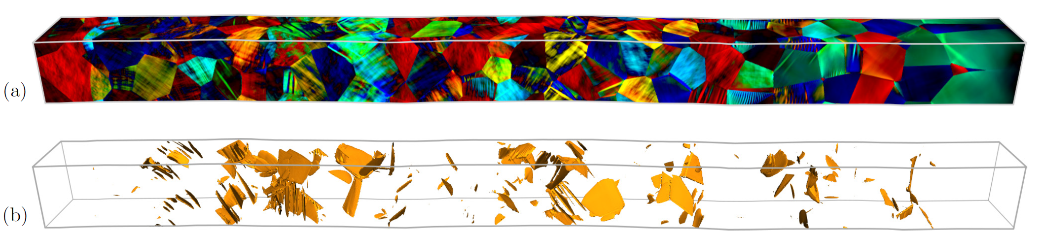 Deformation and nucleation of twins in a TATB polycrystal under shock loading, Lafourcade et al, Physical Review Materials 3, 053610 (2019).